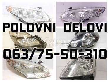 Farovi za Renault Twingo od 2001. do 2016. god.