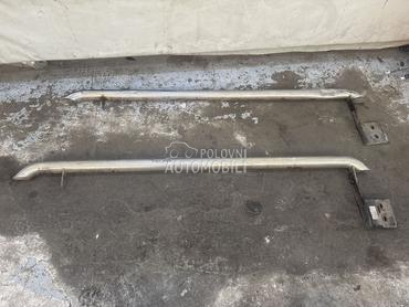 PRAG za Dacia Duster