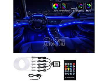 RGB ambijentalno osvetljenje  