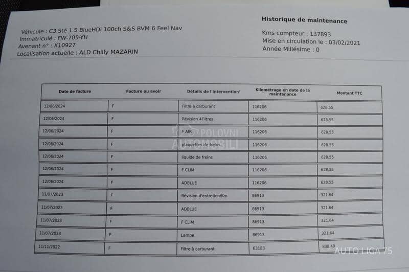 Citroen C3 1.5 BlueHDi100 Feel