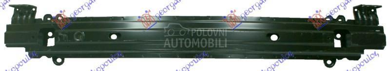 SINA PREDNJEG BRANIKA