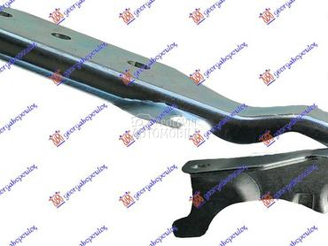 MAKAZE HAUBE za Suzuki Grand Vitara od 1999. do 2005. god.