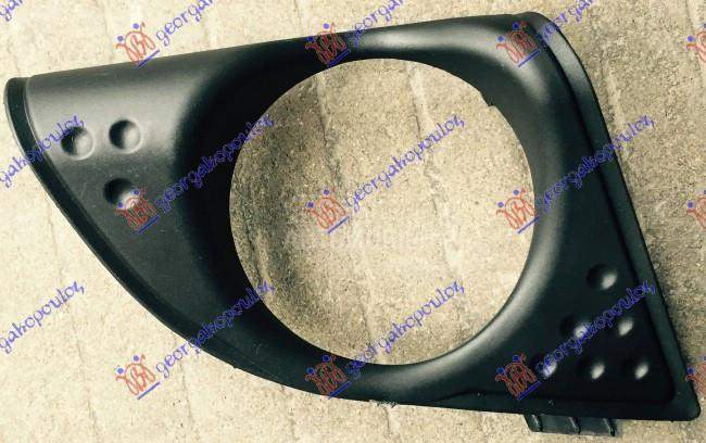 RESETKA PREDNJEG BRANIKA (SA M