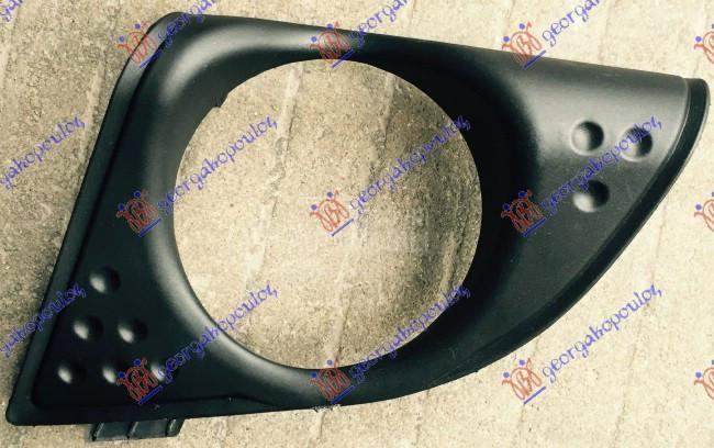 RESETKA PREDNJEG BRANIKA (SA M