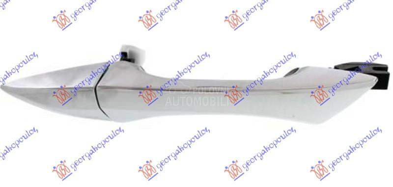 KVAKA PREDNJIH/ZADNJIH VRATA S