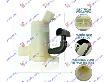 MOTOR POSUDE BRISACA (1 PUMPA) za Honda Accord od 2008. do 2015. god.