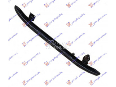 SINA PREDNJEG BRANIKA za Škoda Felicia od 1998. do 2001. god.