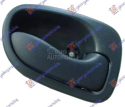 KVAKA PREDNJIH/ZADNJIH VRATA U