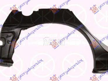 RUB KARAVAN za Toyota Avensis od 1997. do 2003. god.