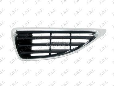 PVC MASKA za Renault Megane od 1999. do 2002. god.