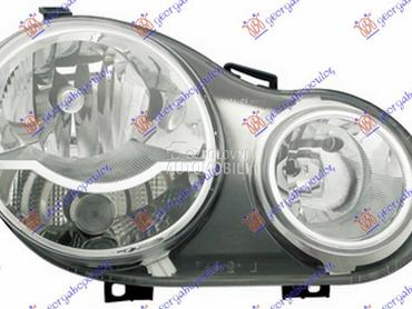 FAR ELEKTRICNI (VALEO TIP) (TY za Volkswagen Polo od 2002. do 2005. god.