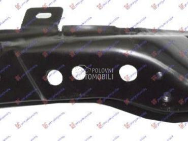 OKVIR FARA GORNJI METALNI za Citroen C2 od 2008. do 2010. god.