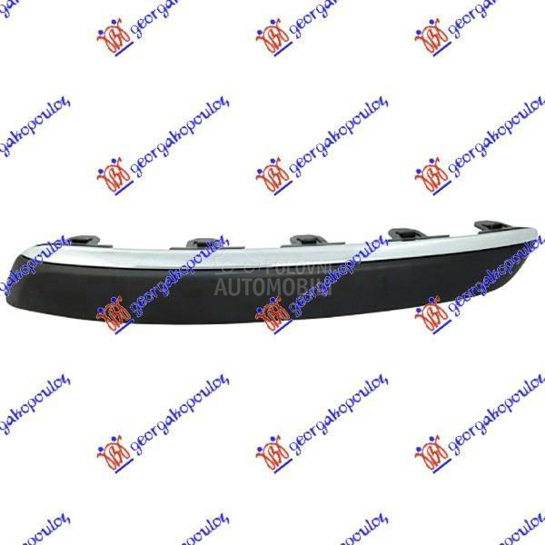 LAJSNA PREDNJEG BRANIKA (SA HR