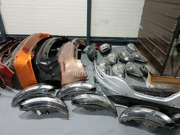 Farovi za Renault Clio, Megane, Talisman od 2012. do 2024. god.