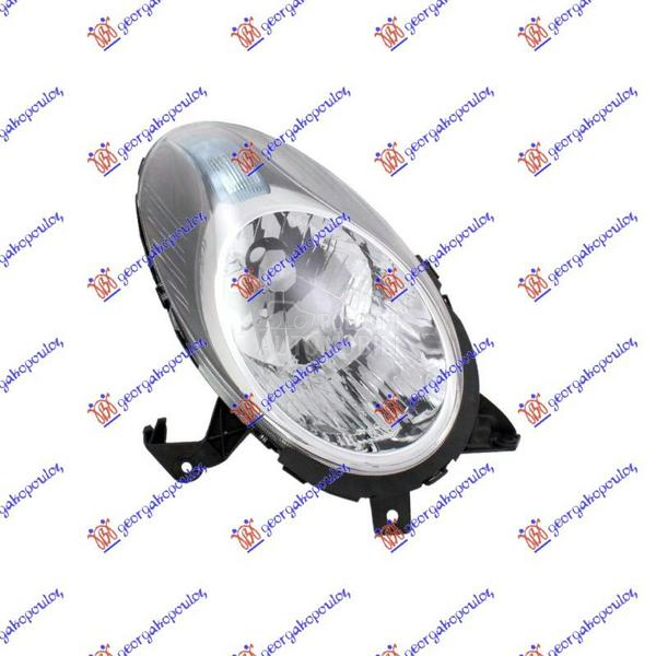 FAR ELEKTRICNI 2007- (DEPO)