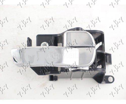 KVAKA VRATA UNUTRASNJA HROM (S