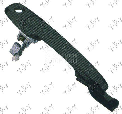 KVAKA PREDNJIH VRATA SPOLJASNJ