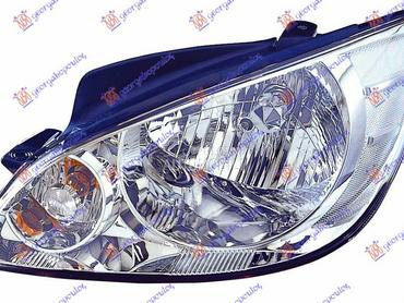 FAR ELEKTRICNI (DEPO) za Hyundai Getz od 2006. do 2010. god.