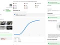 Volvo XC40 LED/Luxe/Autom
