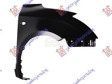 BLATOBRAN za Suzuki Swift od 2006. do 2011. god.