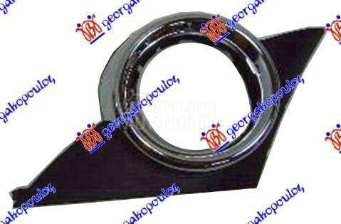 OKVIR MAGLENKE HROM -10 (SPORT