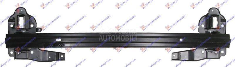 SINA PREDNJEG BRANIKA