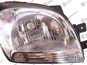 FAR ELEKTRICNI (DEPO) za Kia Sportage od 2004. do 2008. god.