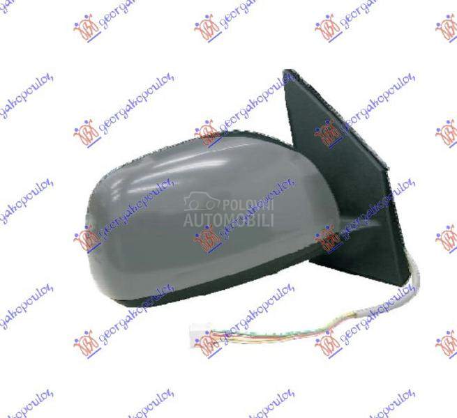 RETROVIZOR ELEKTRICNI SA GREJA