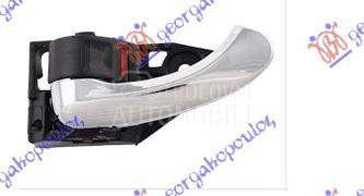 KVAKA PREDNJIH/ZADNJIH VRATA U