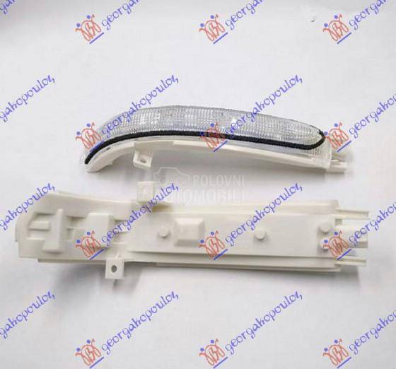 MIGAVAC U RETROVIZORU