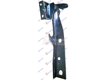 MAKAZE HAUBE za Suzuki Grand Vitara od 2006. do 2015. god.