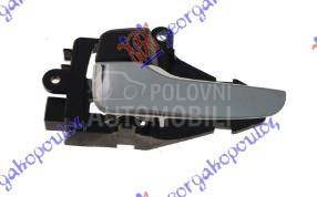 KVAKA PREDNJIH/ZADNJIH VRATA U