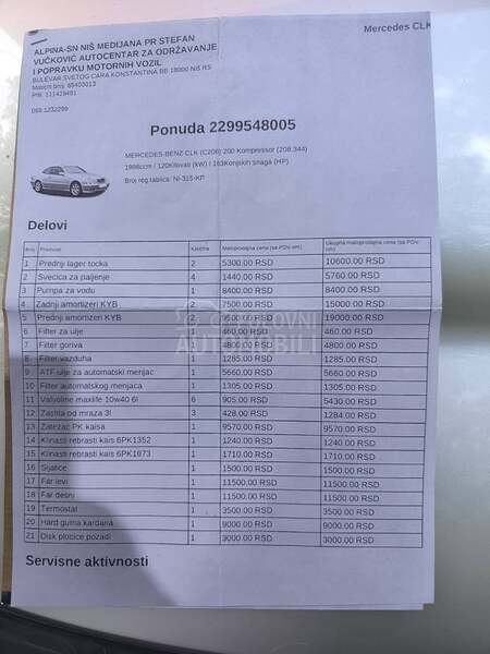 Mercedes Benz CLK 200 
