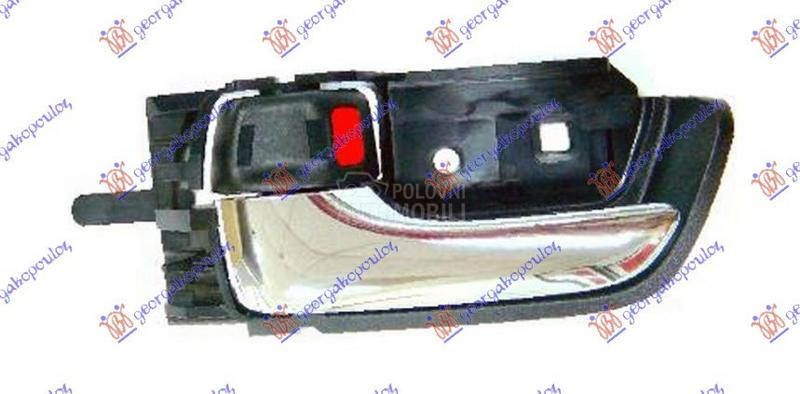 KVAKA PREDNJIH/ZADNJIH VRATA U