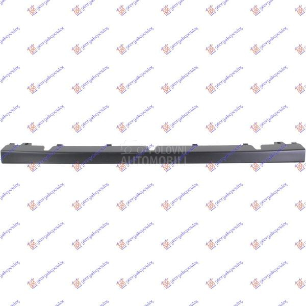 PREDNJI BRANIK (CENTRALNI DEO)