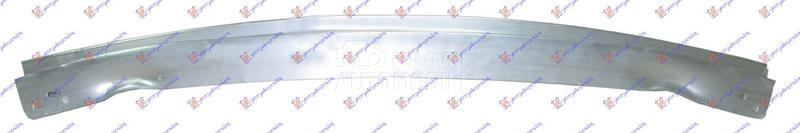 SINA ZADNJEG BRANIKA ALUMINIJU