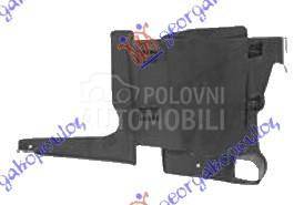 ZASTITA MOTORA PLASTICNA -2005