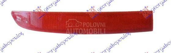 KATADIOPTER U ZADNJEM BRANIKU