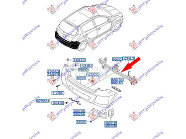 SINA ZADNJEG BRANIKA za Hyundai i20 od 2008. do 2012. god.