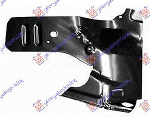 KOS PREDNJI (PREDNJI DEO/NASTA