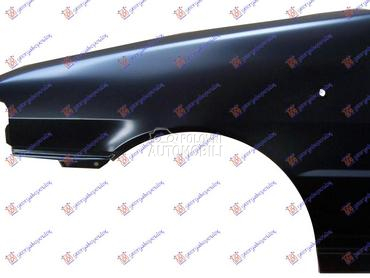 BLATOBRAN za Fiat Uno od 1989. do 1993. god.