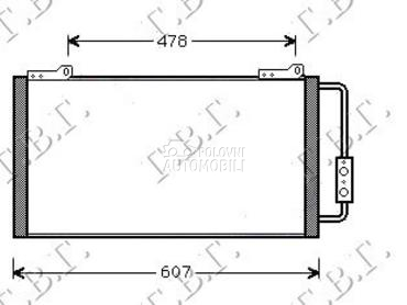 HLADNJAK KLIME ZA SVE MODELE ( za Rover 45 od 2000. do 2005. god.