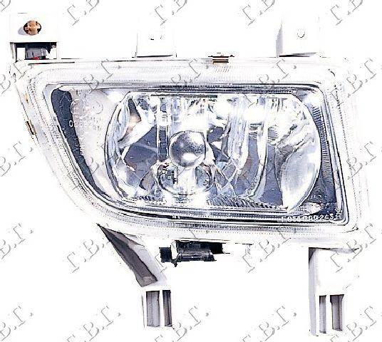 MAGLENKA 2001- (E) (DEPO)