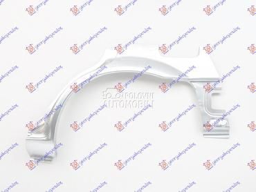 RUB 4 VRATA za Mazda 323 od 1998. do 2003. god.