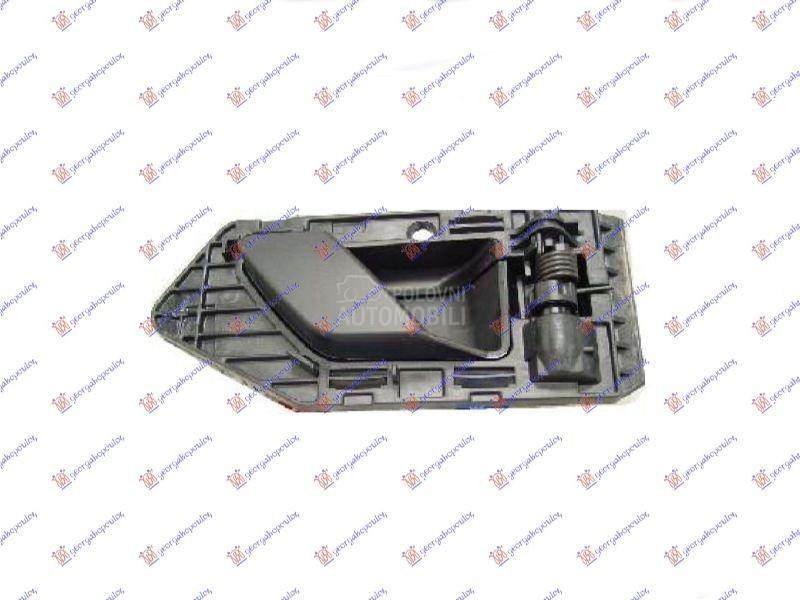 KVAKA PREDNJIH VRATA UNUTRASNJ