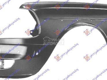 BLATOBRAN za Mercedes Benz E Klasa od 1976. do 1982. god.