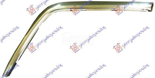 LAJSNA PREDNJEG BRANIKA HROM -