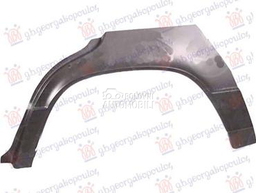 RUB 4 VRATA za Mercedes Benz 190 od 1984. do 1993. god.