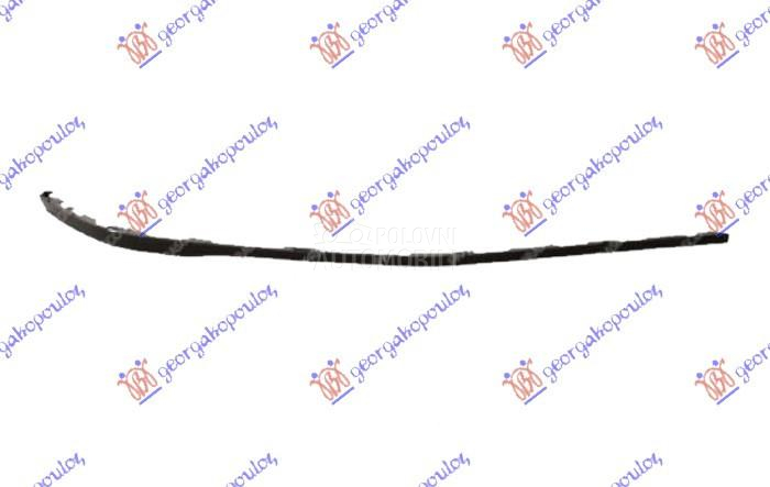 SPOJLER PREDNJEG BRANIKA -2011