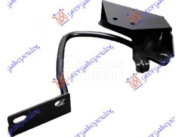 MAKAZE HAUBE (O) za Ford Transit Connect od 1992. do 1995. god.